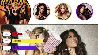 Sugababes - Sweet &amp; Amazing (Make it the Best) [Sweet 7 Album Distribution - Part 11]