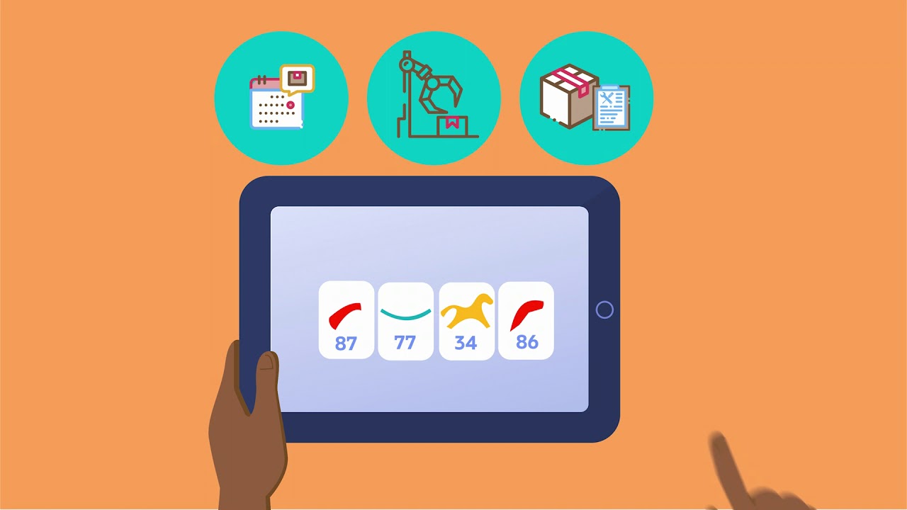 NetSuite Work Orders and Assemblies module