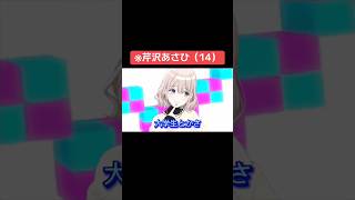 ※芹沢あさひ(14) #シャニマス #バズれ #アイドルマスターシャイニーカラーズ  #シャニソン #コメティック  #ストレイライト #アンティーカ