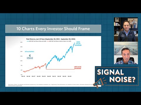 10 Charts Every Investor Should Frame | Signal or Noise Ep 61 | Charlie Bilello | Peter Mallouk