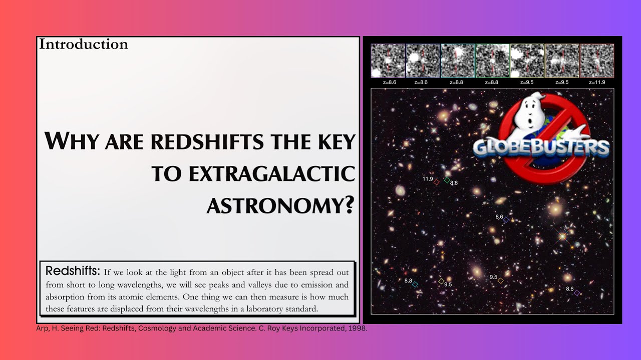 GLOBEBUSTERS LIVE | Cosmological Redshift Overview S14E09 | 9/21/25