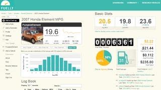 How to Track Gas Usage Miles Per Gallon (www.Fuelly.com Review)