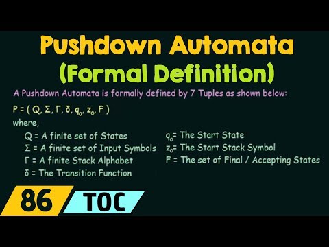 Introduction to Theory of Computation