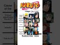 Village On Fire Naruto Hashirama Anime Konohasenpu Kakashi Narutoshippuden Sasuke Tobirama