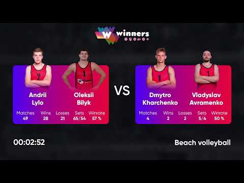 03:25 A. Lylo / O. Bilyk - D. Kharchenko / V. Avramenko 11.11.2022 | Winners Beach Volleyball
