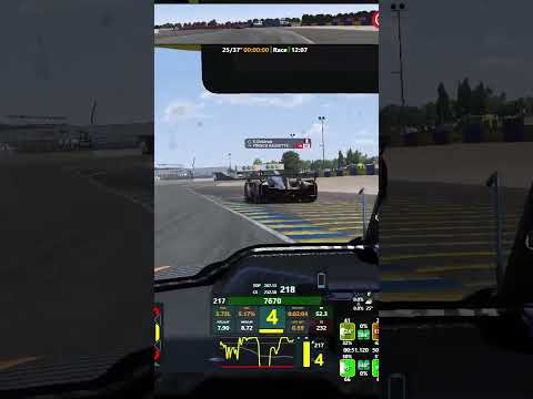 Top Finish 6h Le Mans