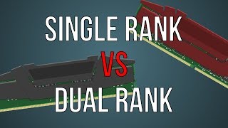 Single Rank vs Dual Rank DDR4 benchmarks at 2133/3066 (Ryzen)