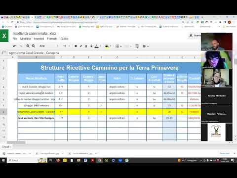 Riunione organizzativa Cammino per la Terra 24-26 maggio 2023