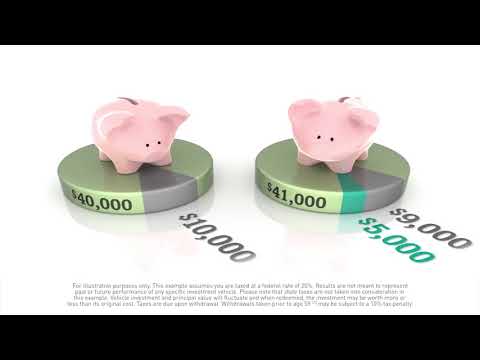 ADP - Customer Success Story