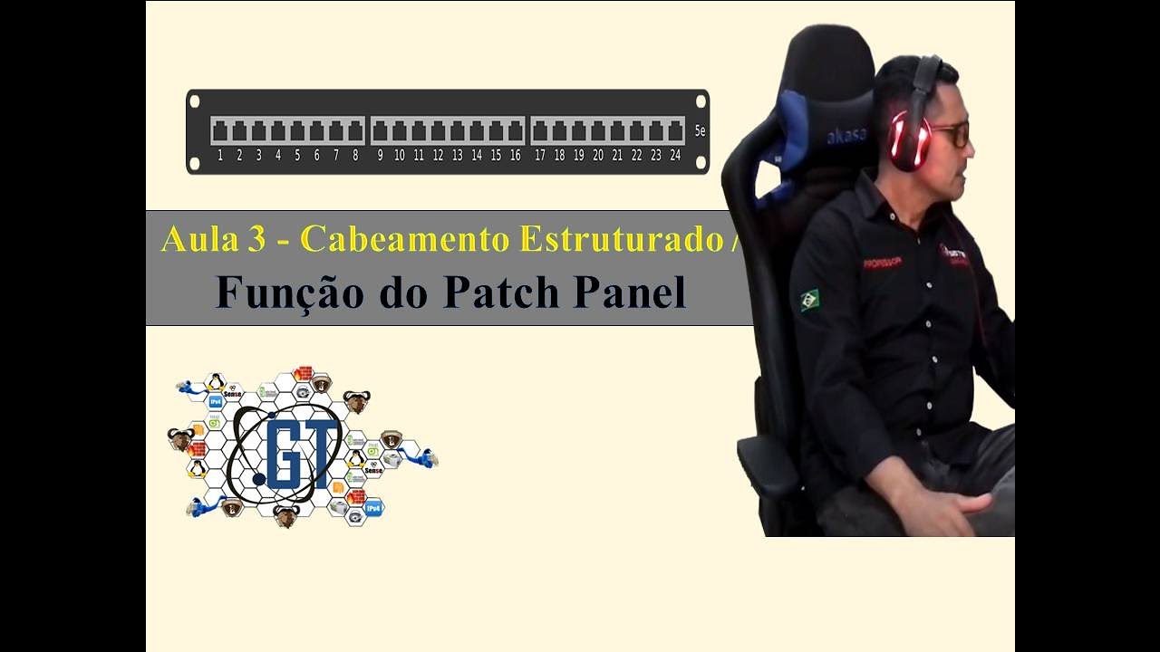 Aula 3 - Cabeamento Estruturado / Função do Patch Panel
