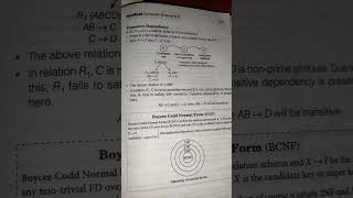 bihar stet 2025 Database management system important topics normalisation theory