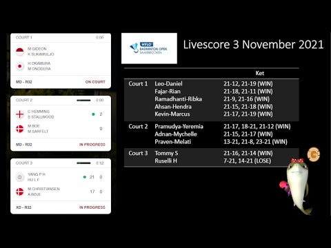 LiveScore Hylo Badminton German Open 2021