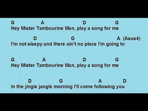 Mr Tambourine Man - Chords & Lyrics - Guitar Play Along (Performed by Tom Petty & Roger McGuinn)