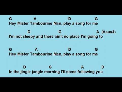 Mr. Tambourine Man - Bob Dylan