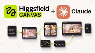 I Automated Video Ads With Claude + Higgsfield Canvas (No Editing Needed)