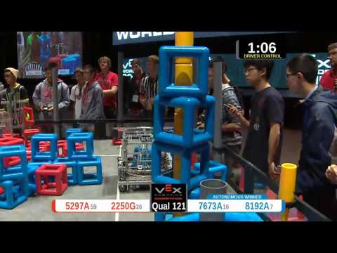 2015 VRC-MS Spir Q121 -  (5297A 7673A) 62-Spirit Div-VRC Middle School-VEX Worlds 2015