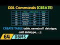 DDL Commands CREATE