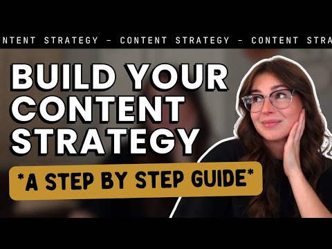 GUIDE: How to Create a Content Marketing Strategy for Your Small Business | Amber Figlow