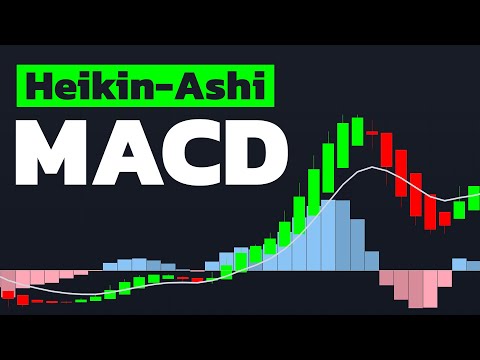 This Advanced New MACD is 100% Better Than Old MACD [Best & Most Accurate Version of MACD]