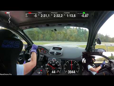 Clio 3 RS - Tor Kielce - VI Classicauto Cup 2021