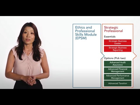 ACCA Pathways - Strategic Professional