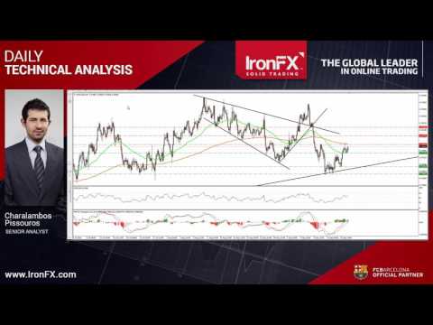IronFX Technical Analysis by Charalambos Pissouros | 20/09/2016