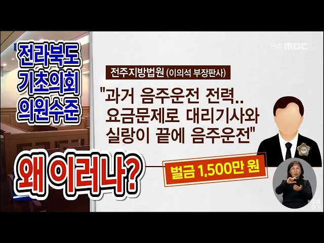 풀뿌리 지역일꾼 뽑았더니.. 판사님 눈치만?