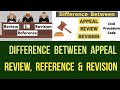 Difference Between Appeal Review Revision Reference I Civil Procedure Code 1908