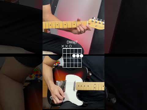 Ré maior. Vocabulário de acordes. #Guitarra #auladeguitarra #guitarrainiciante #guitarrista