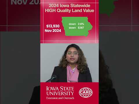 Iowa Land Value Survey-Land by Quality-Rabail Chandio, Iowa State University