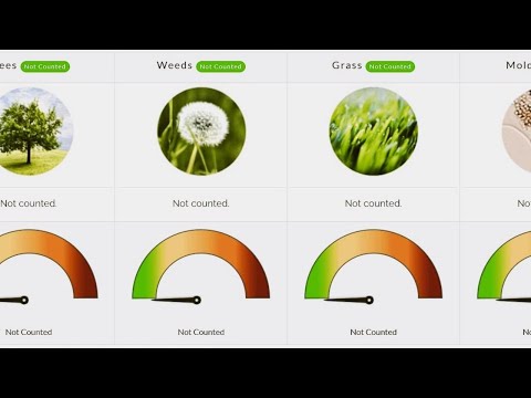 Allergy Count Springfield Mo