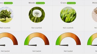 Fact Finders: What's broken with the allergy count