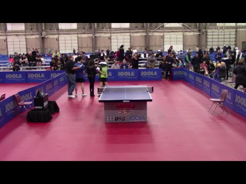 Arnold Table Tennis Challenge 2018 - Open Finals | Ju, Mingwei