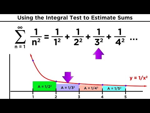 Estimate test. Sdet тестирование. Estimate test. Тест-кейс в тестировании это. Estimation software.