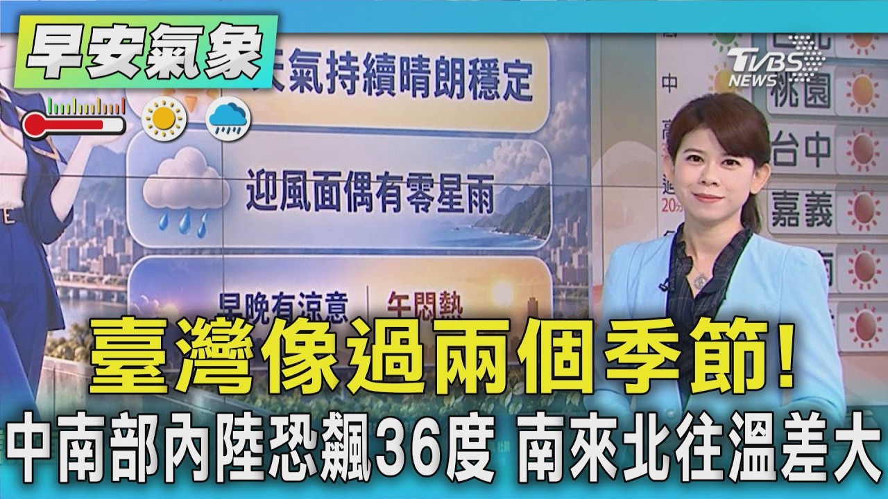 天氣/ 臺灣像過兩個季節！中南部內陸恐飆36度  南來北往溫差大｜氣象主播 謝宜倫｜早安氣象｜TVBS新聞 20260918 @tvbsnews01
