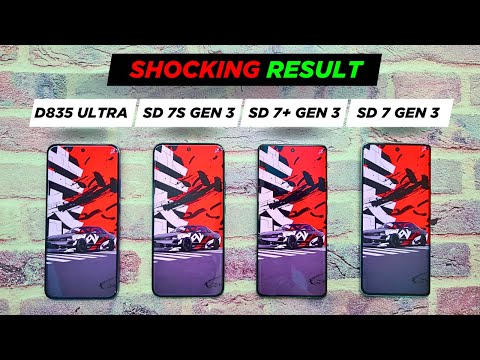 Speed Test & 5G Download Speed Comparison: Realme P3 Ultra vs P3 Pro vs Realme GT 6T vs iQOO Z9s Pro