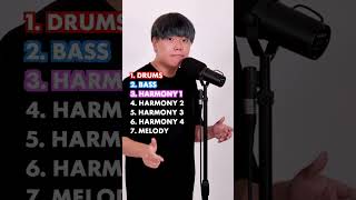 Download lagu Havana 👄 mp3
