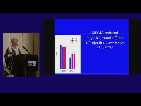 Harriet de Wit: Ecstasy in the Laboratory - Recent Advances in MDMA Research