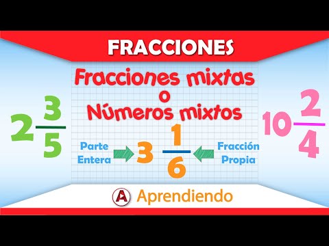 Fracciones Mixtas o Números mixtos | Tipos de Fracciones | SÚPER FÁCIL