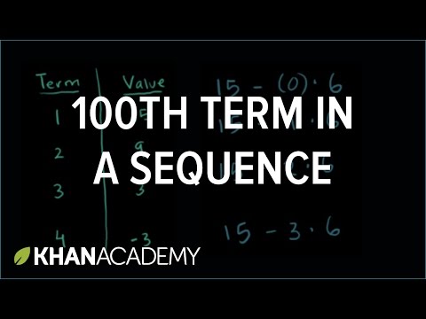 Finding the 100th Term in a Sequence