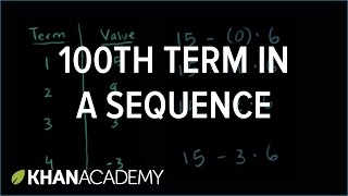 Finding the 100th Term in a Sequence