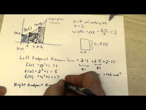 Rieman Sums Video 1