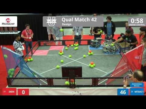 VEX Worlds 2016 - VEX U - Design - Qual 42 (IKEN) 0 vs 160 (MTSAC1)
