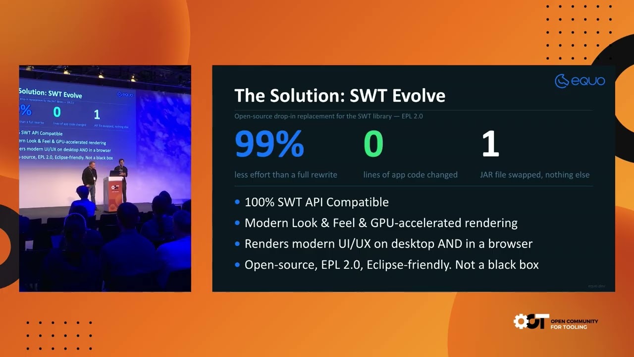 Beyond the desktop: Architecting a drop-in replacement for modernising legacy SWT & RCP applications