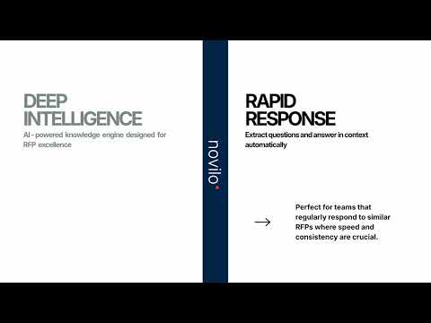 Create RFPs 90% Faster & Cut Costs by 70% with Novello | Full Demo & Walkthrough