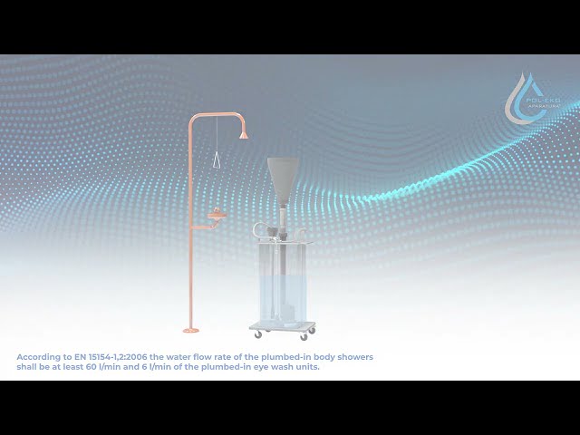 Test emergency showers every month - mobile, simple