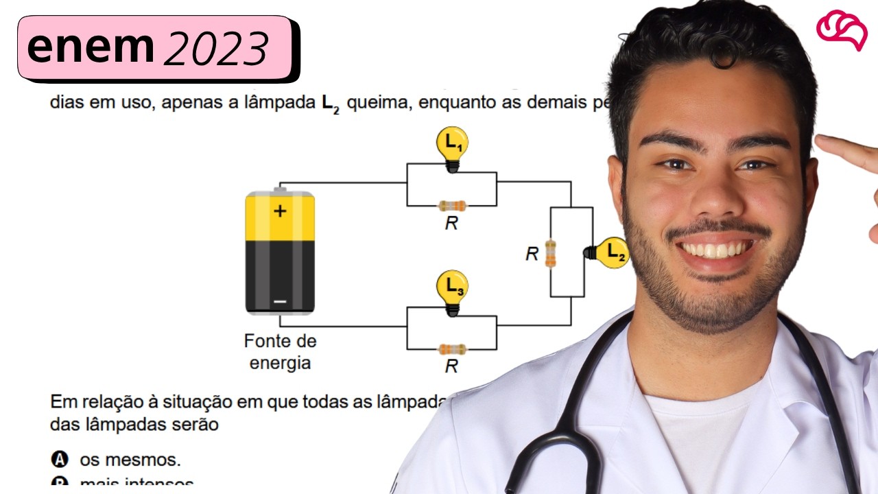 Resolução em Vídeo — Questão 120 ENEM 2023