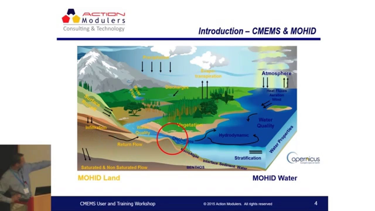 Use Case: Floods Risks in Coastal Areas
