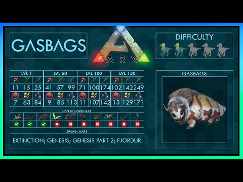Gasbags easy Tame + Abilities | Full Guide + Trap | Ark