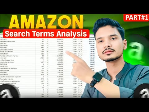 How to optimize amazon ppc campaign 2024 | Search Term Report Analysis | Decrease ACOS